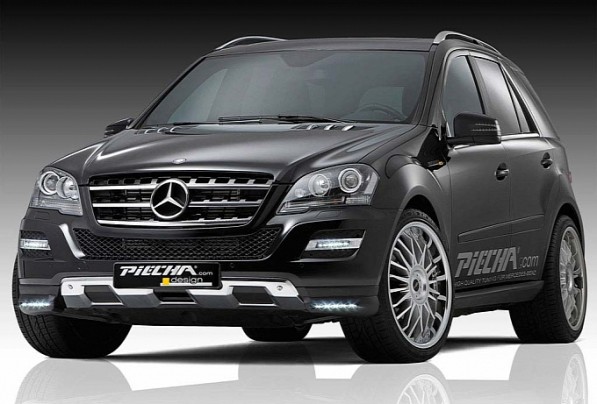  allnew tuning kit that is applicable to both the MercedesBenz MClass 