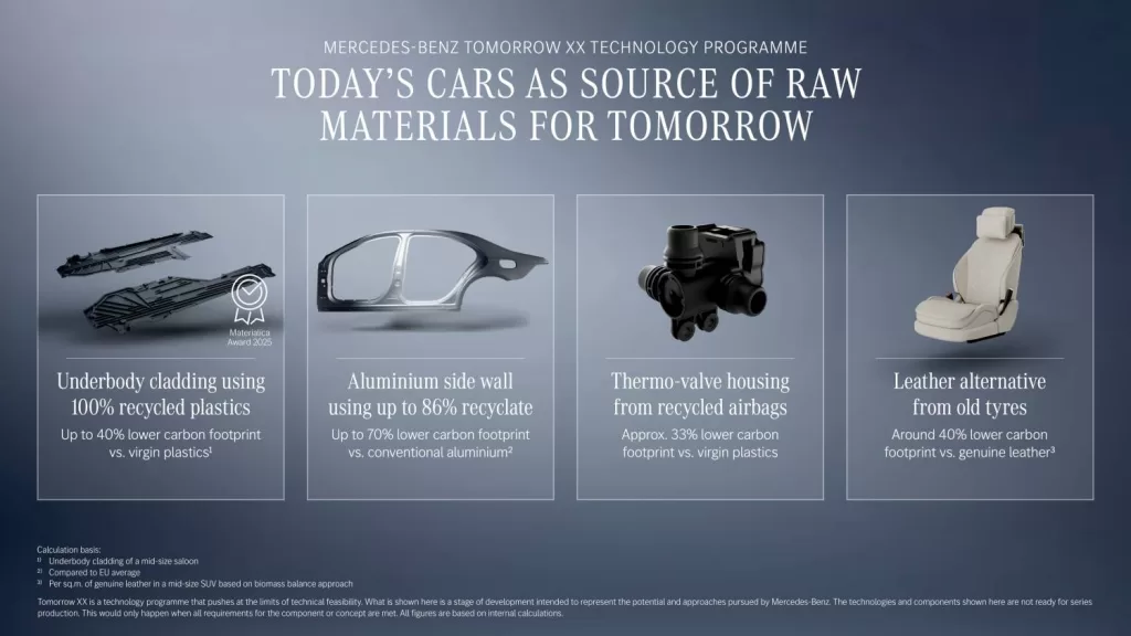 Mercedes Tomorrow XX 1