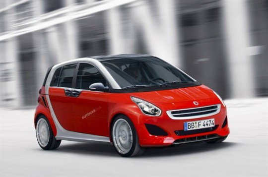 Daimler Should Capitalize on China’s Demand for EV and Hybrid Vehicles