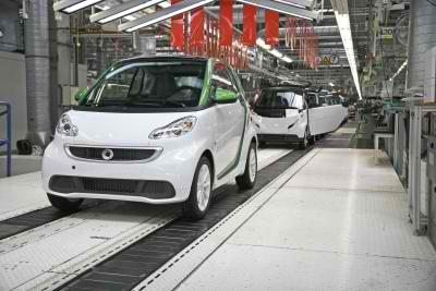 Smart fortwo e-drive now in Production
