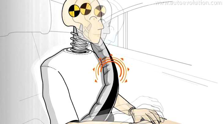 Beltbag: A New Safety Feature to be Released by Mercedes-Benz