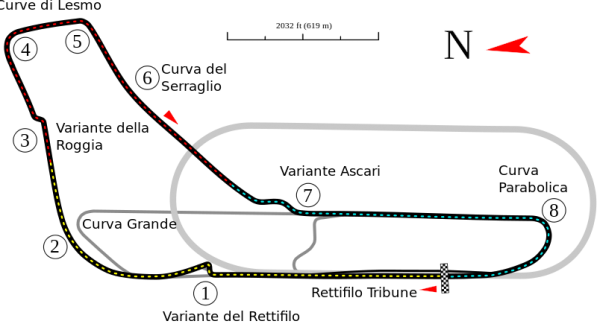 F1: Italian Grand Prix Preview