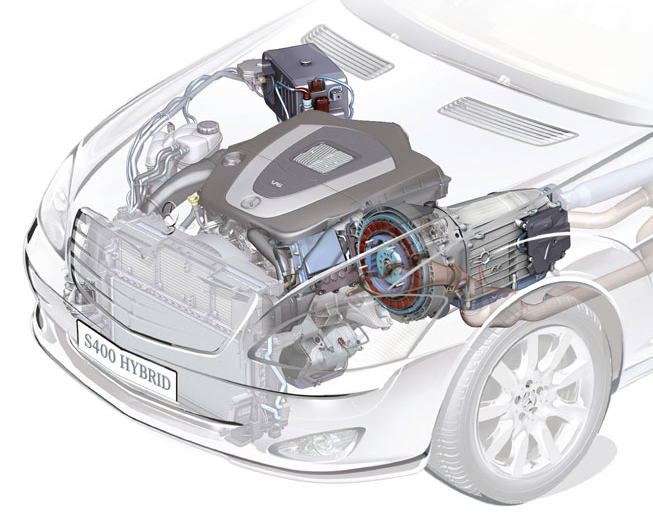 Mercedes-Benz’s Green Future