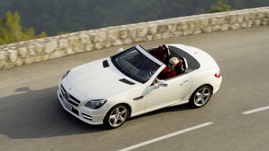 U.S. Customers who Prefer Manual Transmission Over Automatic Transmission Increases