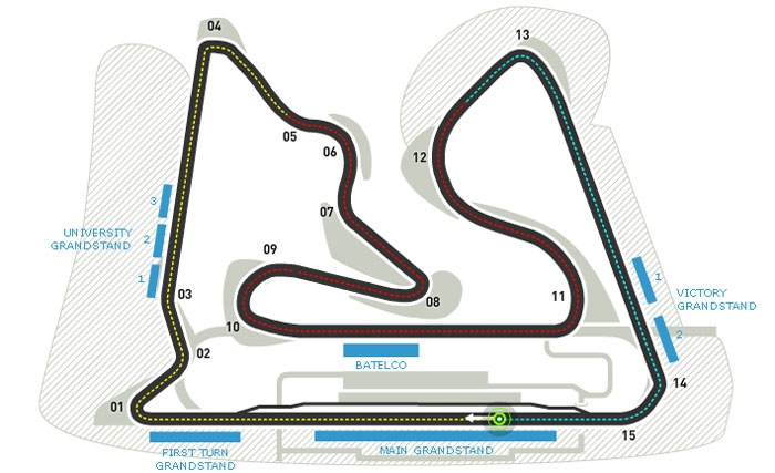Mercedes F1 Team Gears Up for Bahrain GP