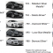 2015 Mercedes C-Class product guide