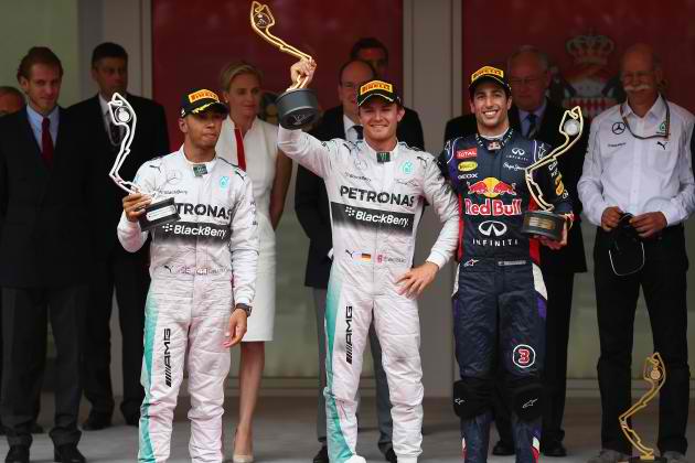 Rosberg Wins in Monaco Grand Prix and Gets Back Number One Position