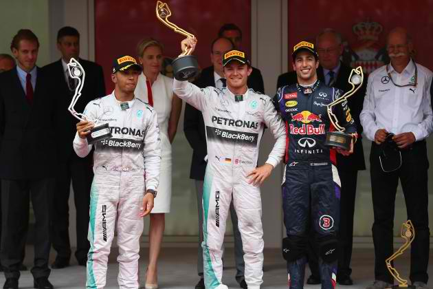 monaco grand prix results