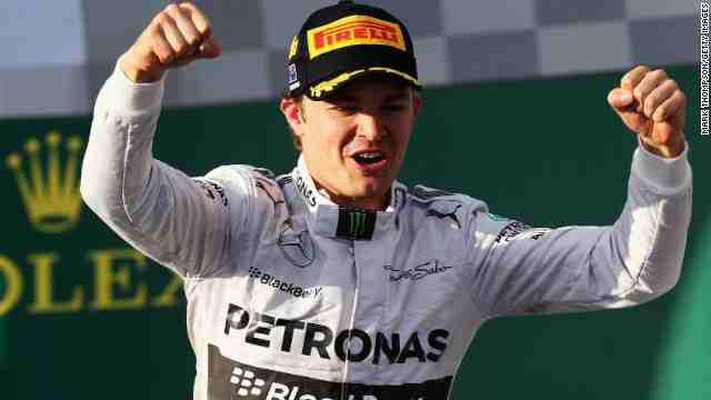 Mercedes Dominates F1 Practice in Melbourne