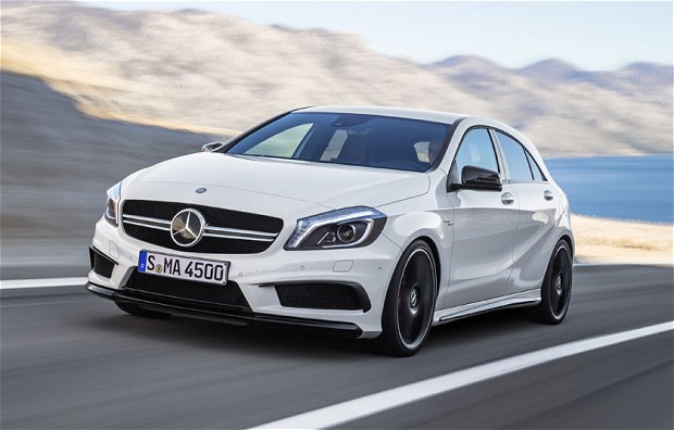 5 Steps For Buying Used Car Without Getting Screwed