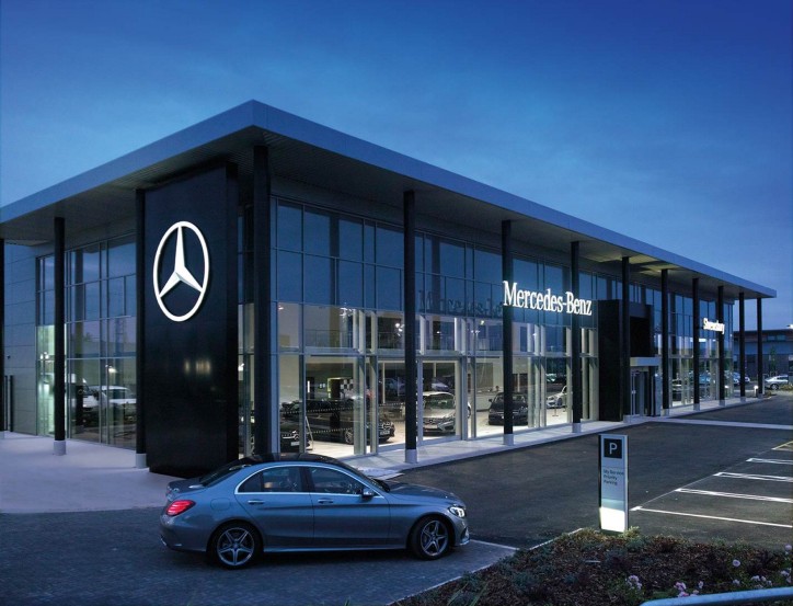 Mercedes-Benz sales