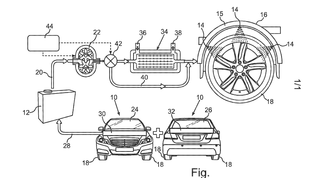 Tire Cooling System Patented By Mercedes-Benz