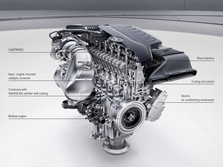 Inline-Six Mercedes Engine Vs the V6 Power Unit