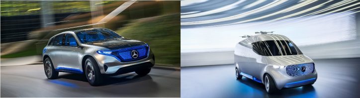 Mercedes-Benz Concept EQ and Vision Van to be Featured in CES 2017