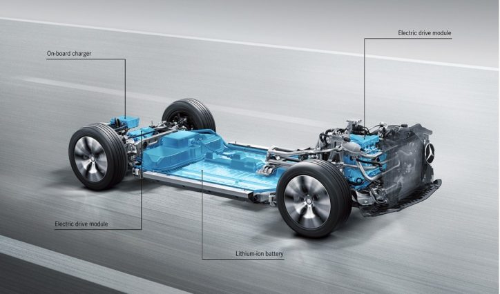 The Mercedes-Benz modular electric platform for the EQA.