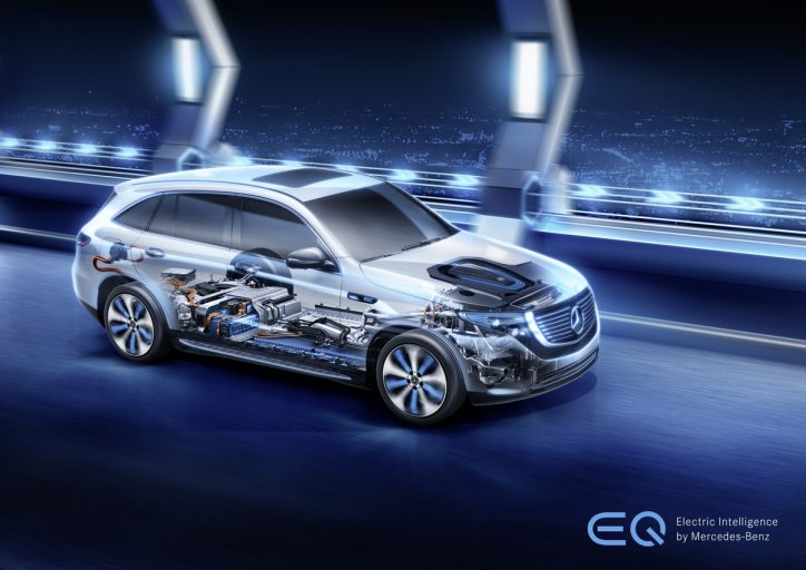 Mercedes-Benz Building New Battery Factory In Jawor, Poland