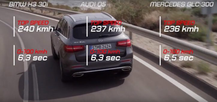 2018 Bmw X3 Vs Audi Q5 Vs Mercedes Glc