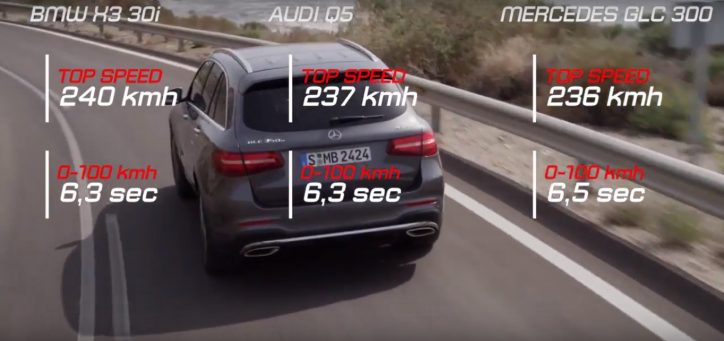 2018 BMW X3 vs Audi Q5 vs Mercedes GLC