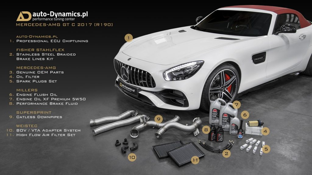 Mercedes AMG GT Accessories & Parts 