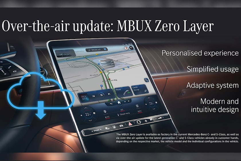 MBUX Zero Layer Function Rolled Out to the 2021 S-Class and C-Class